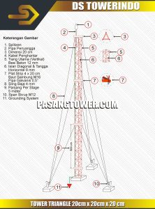 Jual Tower Triangle 20x20x20